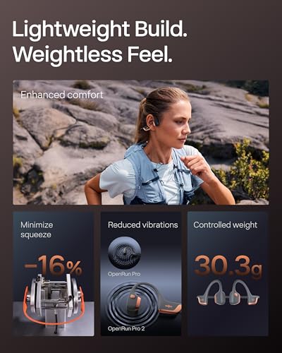 OpenRun Pro 2 Mini Bone Conduction Headphone (Rose Gold / Mini)