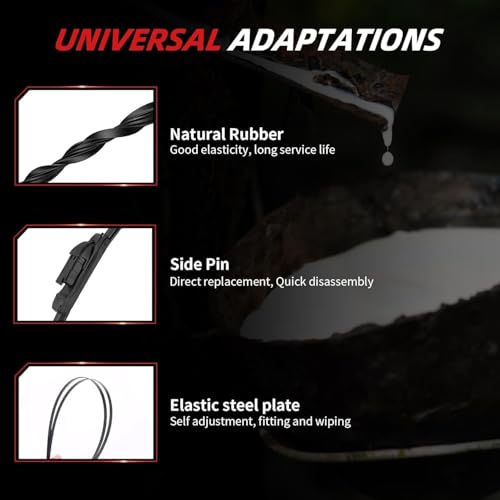 Windshield Wiper Blade Replacement for Ford Bronco Sport 2021 (22"+20"+9")