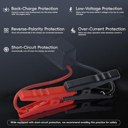 10AWG EC5 Smart Jump Starter Clamps (Indicator & Beep)