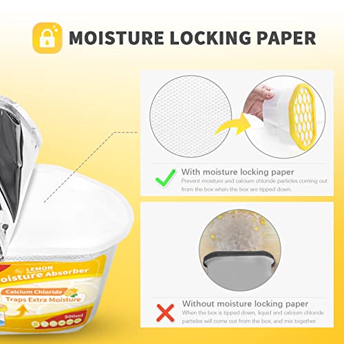 Moisture Absorber (10.5OZ)