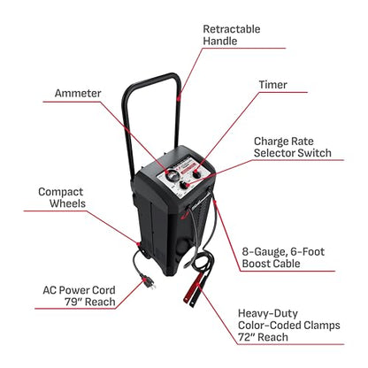 Wheeled 10A Car Battery Charger & Maintainer (200 Amp)
