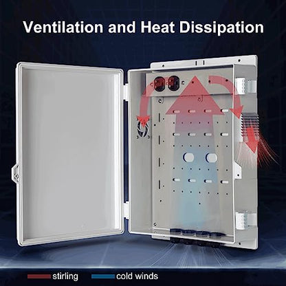 Outdoor Electrical Junction Box with High Power Outlet (16"H x 12"L x 4"W & Outlet)