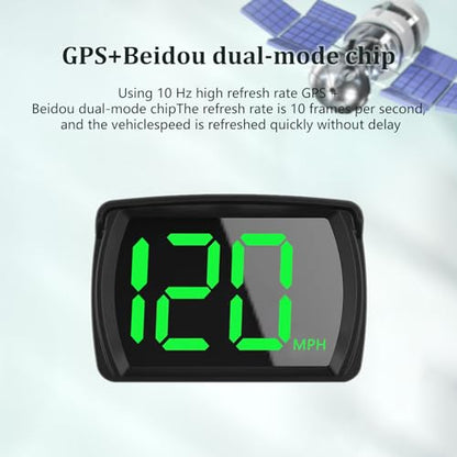 Speedometer HUD