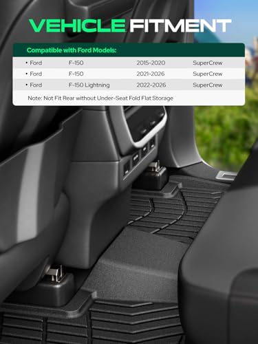 Automotive Floor Mats for Ford F (2015-2026 Ford F-150 4 pieces)