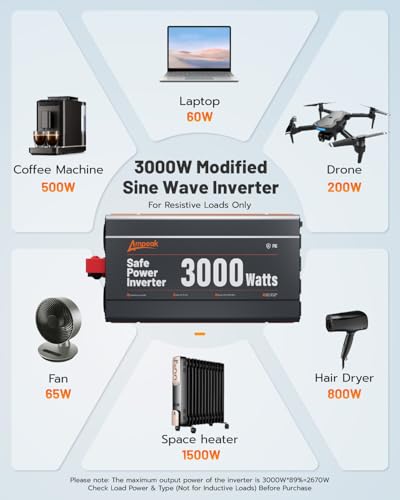 3000W Power Inverter 12V DC to 110V AC (3000w)