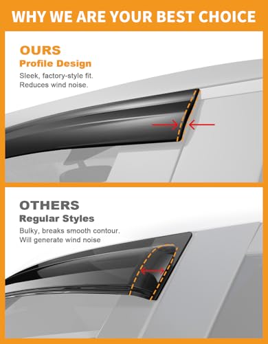 Tape on Window Visors Rain Guards for Toyota RAV4 2019 (Fit for 2019-2025 Toyota RAV4)