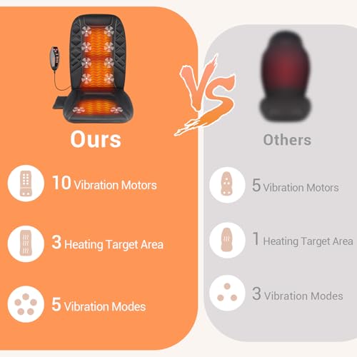 10 Vibrating Massage Nodes Back Massager Chair Pad for Pain Relief (Black-10vibration Motor)