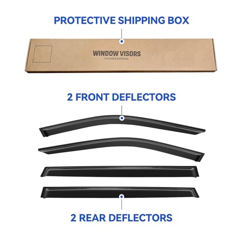 Window Visors Rain Guards for 2020 (2020-2026 Toyota Highlander)