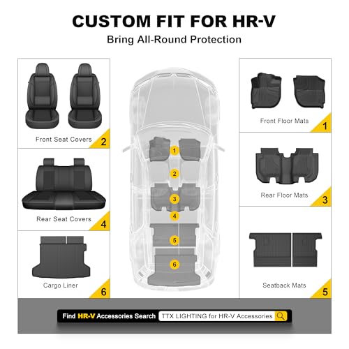Full Set Floor Mats for Honda HRV 2016