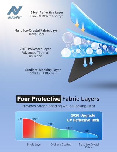 Windshield Sun Shade Fit for 2016