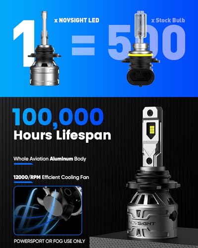9005 H11 Fog Bulbs (9005+H11)