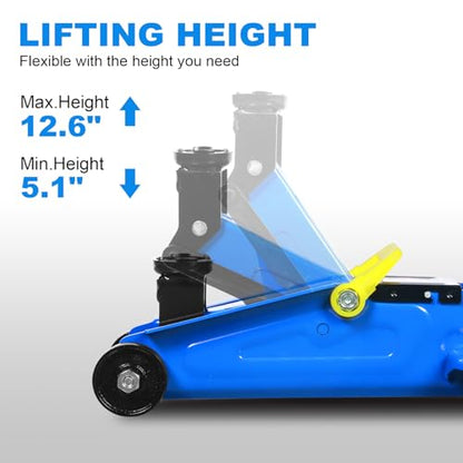 Floor Jack 1.5 Ton (1.5 Ton Sedan / Blue)