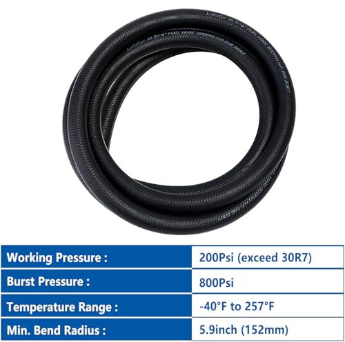 Rubber Fuel Hose Line Push Lock 3 (3/4" ID 25ft)