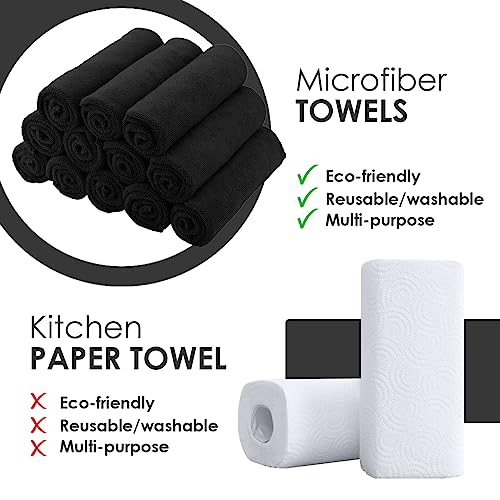 Microfiber Cleaning Cloths (Pack of 36 - 16x16 Inches / Black)