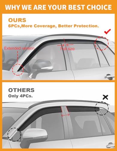 Tape on Window Visors Rain Guards for Toyota RAV4 2019 (Fit for 2019-2025 Toyota RAV4)