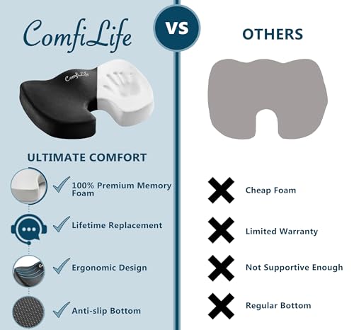 Premium Comfort Seat Cushion (Black)