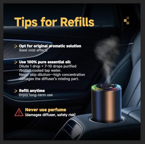 Smart Car Diffuser Oil Refill