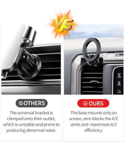 Car Phone Holder for Dodge Ram 1500 (for 2013-2018 Ram 1500 2500 3500)