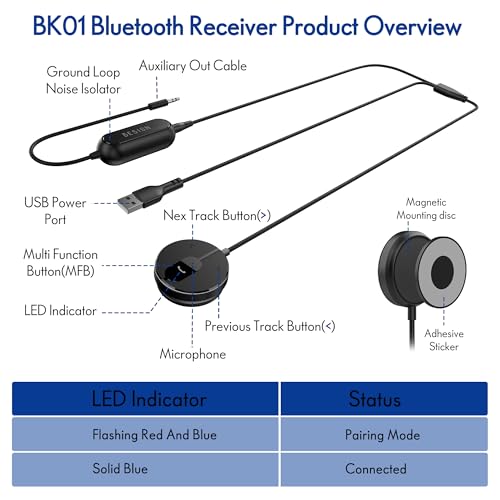 BK01 Bluetooth Car Kit (Magnet Mount Receiver with Ground Loop Noise Filter)
