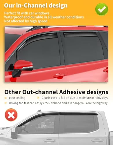 in Channel Window Visors Rain Guards for Subaru Forester 2019 (Fit for 2019-2024 Forester)