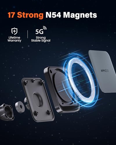 for Magsafe CD Car Mount
