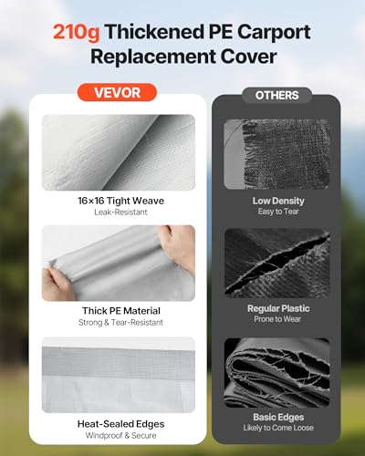 Carport Replacement Canopy Cover (Gray / 20x20ft)