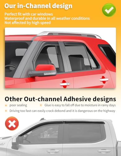in Channel Window Visors Rain Guards for Ford Explorer 2011 (Fit for 2011-2019 Ford Explorer)