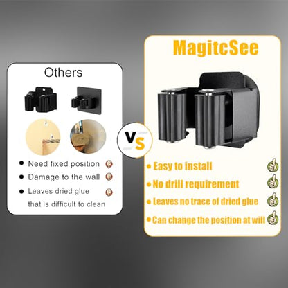 Upgraded Magnetic Broom and Mop Holder Wall Mount (2 Pcs / Black-8 Magnets)