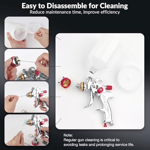 HVLP Spray Gun Kit (Red)