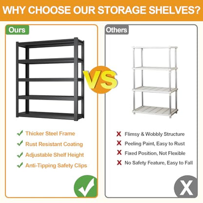 63H Metal Kitchen Storage Shelves (63" H x 31.5" W x 15.7" D)