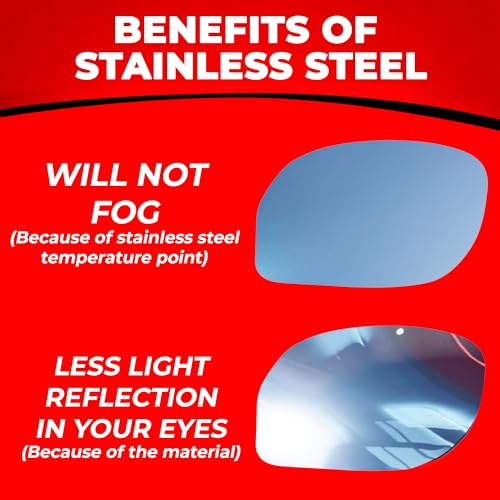 Blind Spot Mirror Fits All Car Side Mirrors (Rounded Oval / Pack of 2)