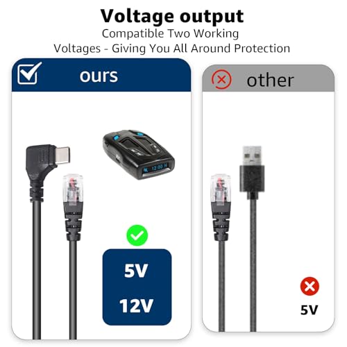 USB C to RJ11 Coiled Radar Detector Power Cable for Escort Uniden & More