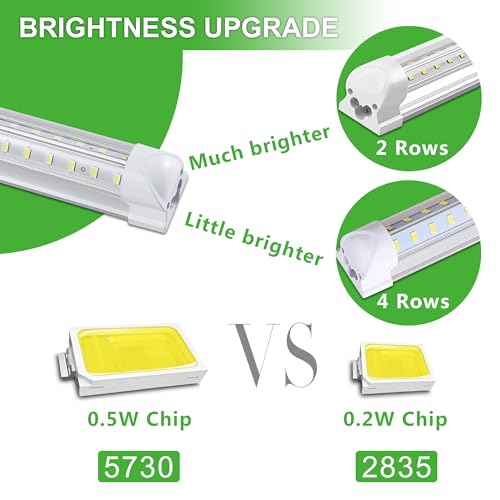 4Pack 8FT LED Shop Light Garage Lights (8FT-4Pack-6000K)