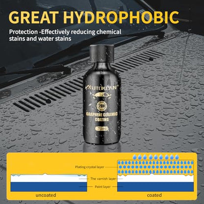 Graphene Ceramic Coating