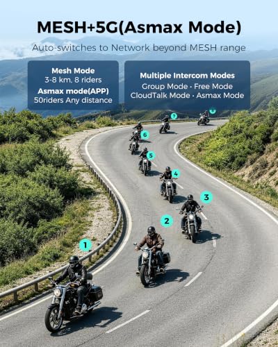 S1 Motorcycle Bluetooth Headset with Smart Voice Control (Gray-2 Pack)