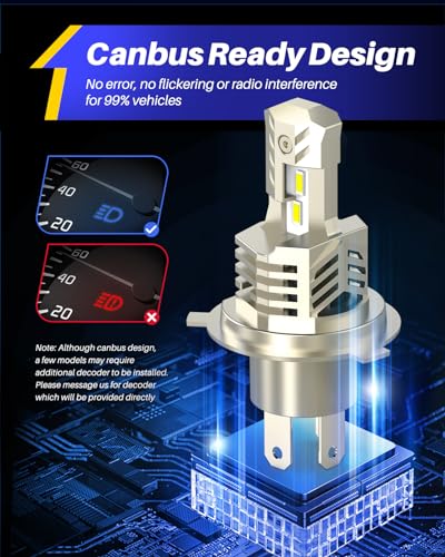 9003/H4/HB2 Bulbs LED Super Bright, 6000K White H4 Fog Lights Halogen Raplacement, Canbus Ready Direct Fit, Pack of 2 (9003/HB2/H4)