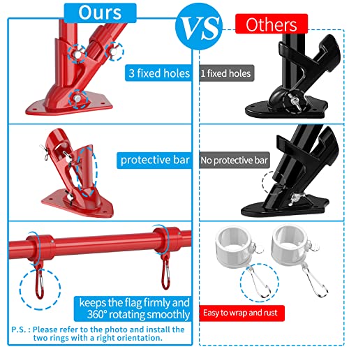 Flag Pole Upgraded Bracket (Red)