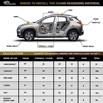 50 mil (1.3mm) 52 sqft Car Sound Deadening mat - Butyl Automotive Sound Deadener - Noise Insulation and Vibration Dampening Material ( 52 sqft) (NewSLS50_52)