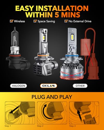 M5S HB3 9005 Bulbs 2024 1 (9005/HB3)