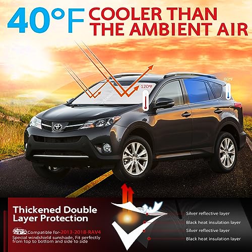 Windshield Sun Shade for Toyota RAV4 2013 (for 2013-2018 RAV4)