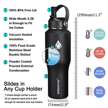 Water Bottle 32oz (Black / 32 Ounces)