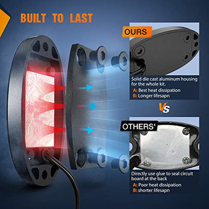 4PCS Blue LED Rock Lights Underglow Wheel Well Pods (Blue / 4Pcs Pods)