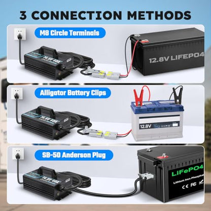 12V 40A Lithium Battery Charger 14.6V LiFePO4 Battery Charger for 12.8V LiFePO4 Lithium Deep Cycle Rechargeable Batteries 0V Wake Up 12 Volt Charger with 3 Connectors for RV (12V 40A)