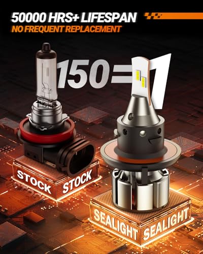 H13 LED Bulbs (H13/9008)