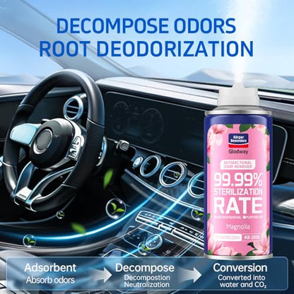 Glodway Whole Car Air Refresher Spray (6 Ounce (Pack of 3) / Pink)