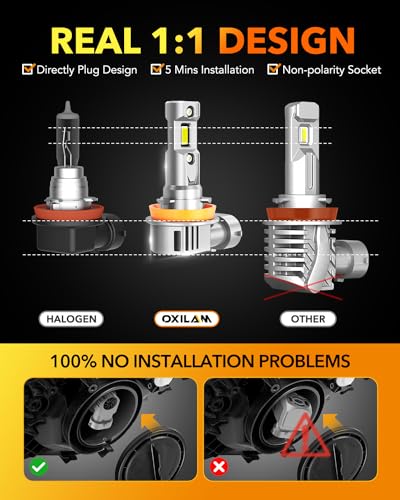 H11 H8 H9 LED Bulb (H11)