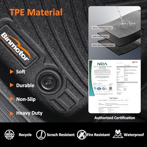 All Weather Floor Mats for 2015