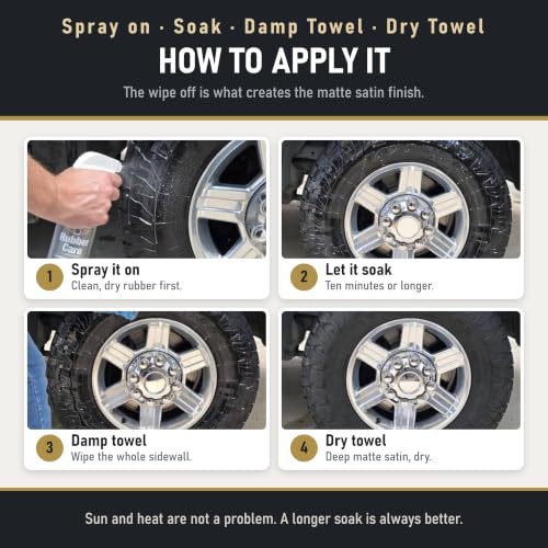 Rubber Care Matte Tire Shine & Ceramic Rubber Conditioner (32 Fl. Oz)