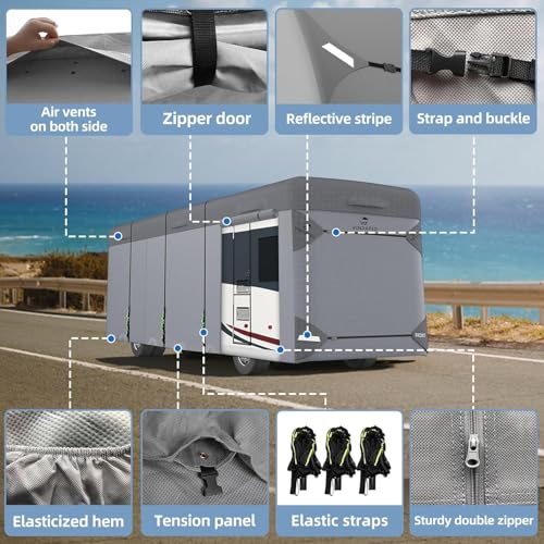 Class A RV Cover Fits 31' (Class A RV Cover(Grey) / Fits 31-34FT)