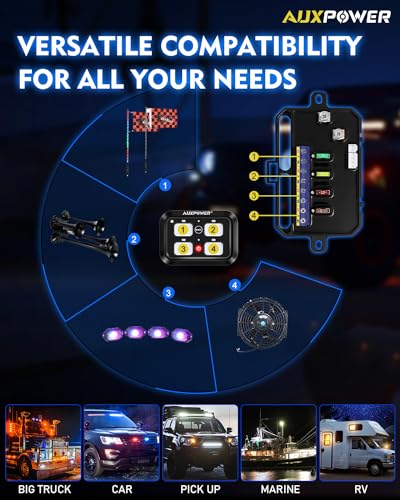 RGB 4 Gang Switch Panel A24 3 Modes RGB Dimmable IP65 Waterproof (RGB A24 / Standard Panel)